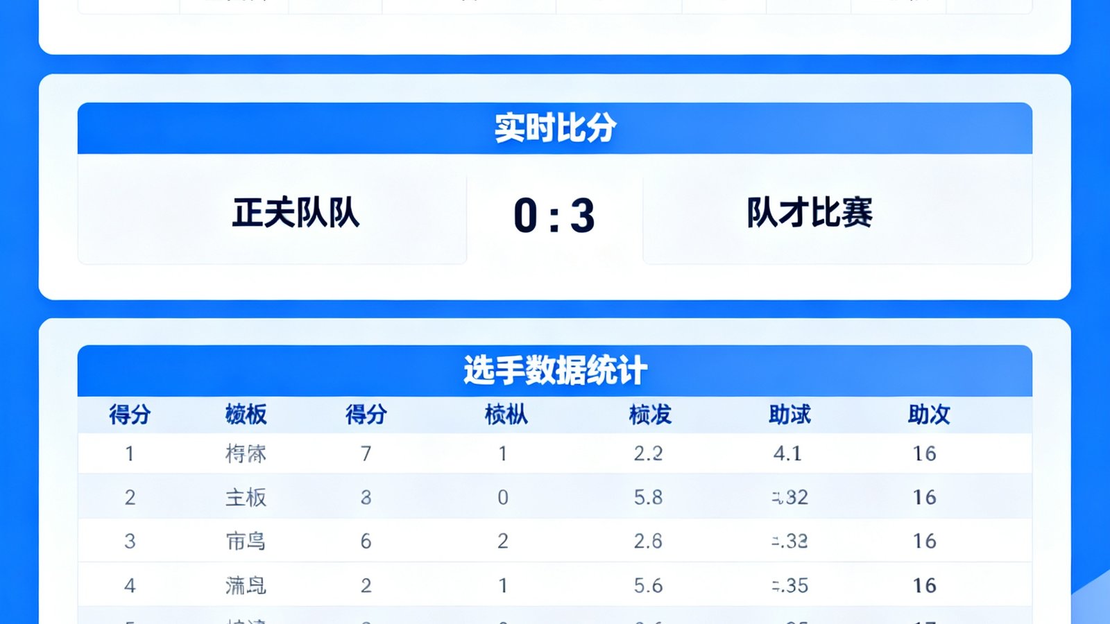 亿万28赛事页面展示比赛日程、实时比分和选手数据统计